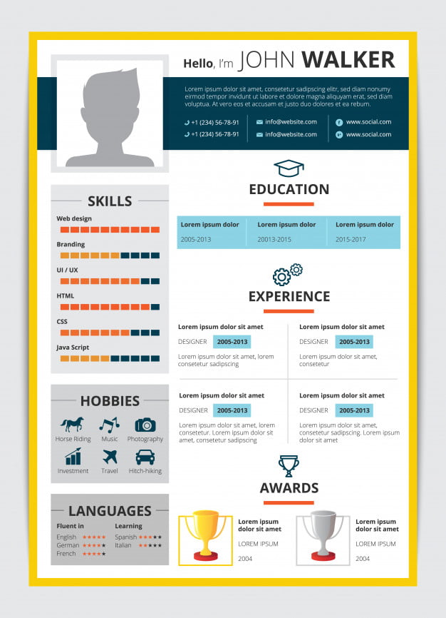 layout of the cv