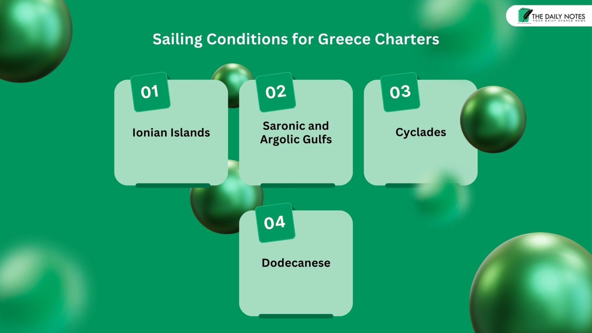 Sailing Conditions for Greece Charters