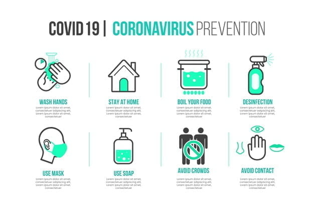 Prevention of COVID-19