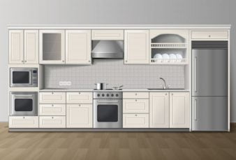 Purchase Perfect Cabinets