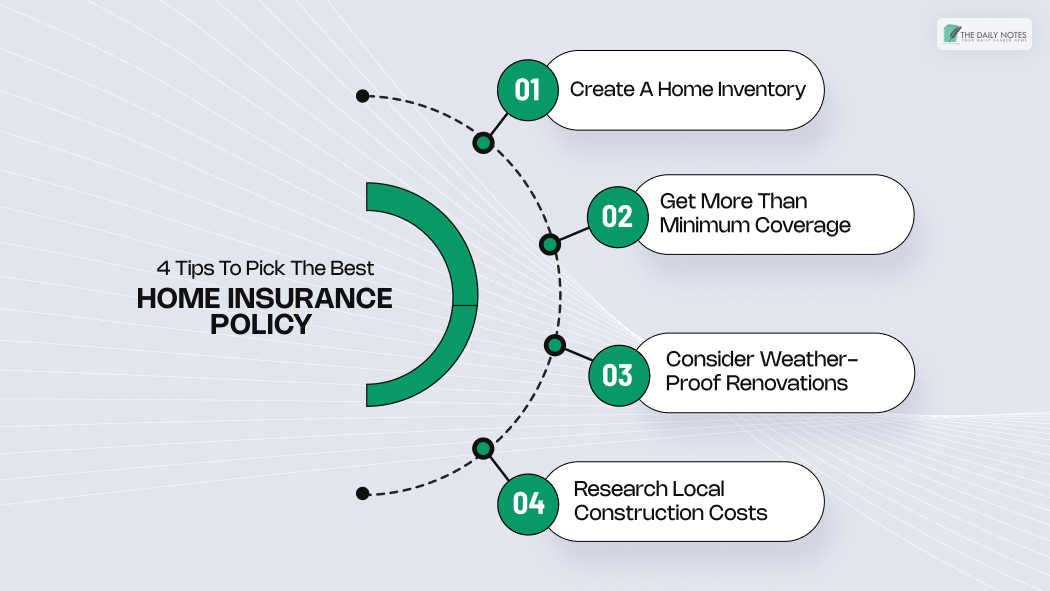 4 Tips to Pick The Best Home Insurance Policy