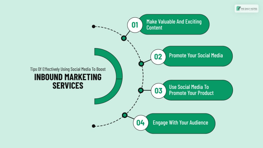 Tips Of Effectively Using Social Media To Boost Inbound Marketing Services!