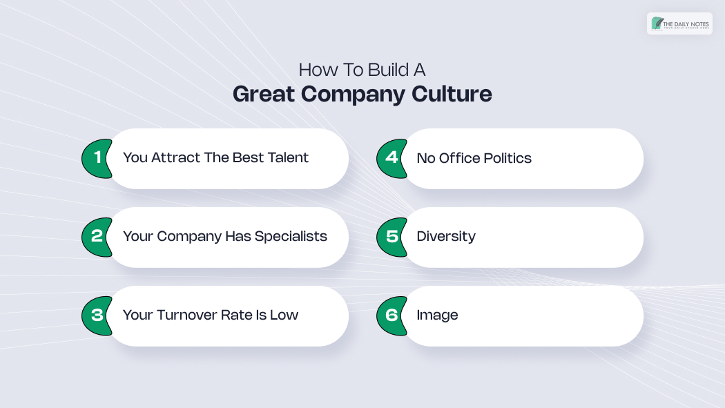 What Comprises A Strong Company Culture_