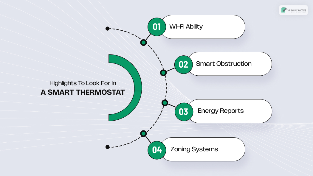 Highlights to Look for in a Smart Thermostat