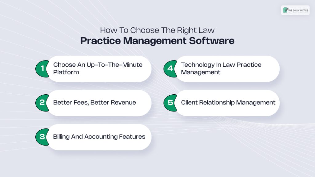 How To Choose The Right Law Practice Management Software