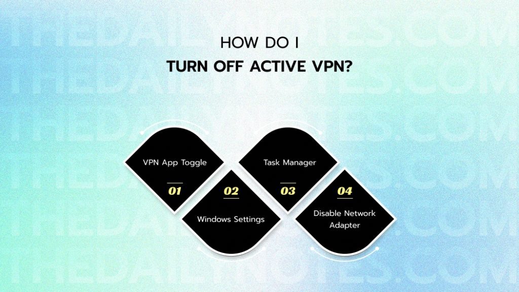 How Do I Turn Off Active VPN_
