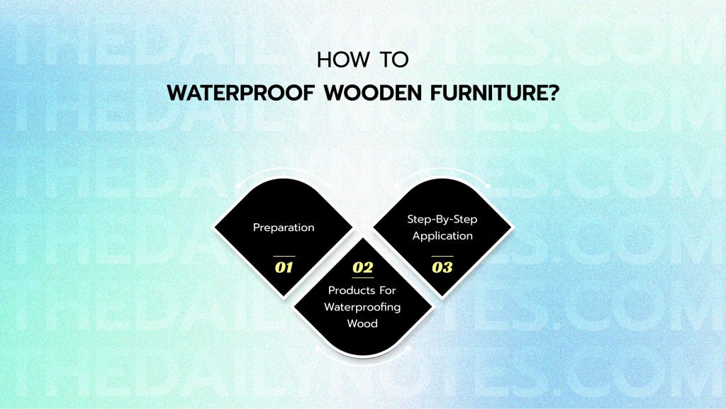How to Waterproof Wooden Furniture_