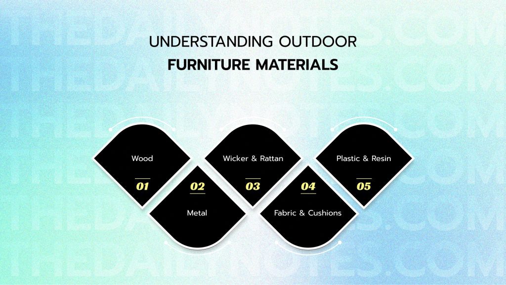 Understanding Outdoor Furniture Materials