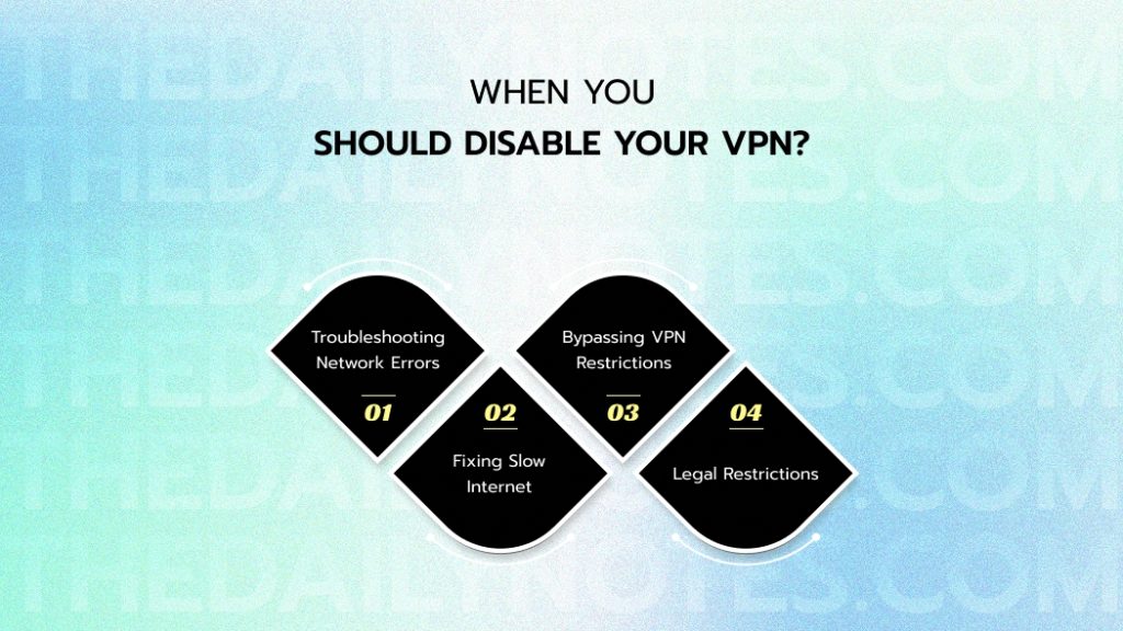 When You Should Disable Your VPN_