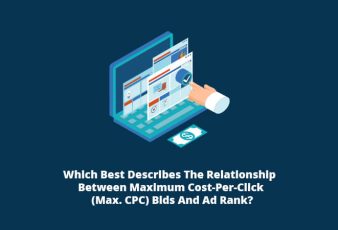 Which best describes the relationship between maximum cost-per-click (max. CPC) bids and ad rank