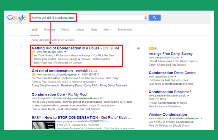 Key-Value Proposition Of Google Search Campaigns