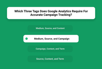 Which Three Tags Does Google Analytics Require For Accurate Campaign Tracking