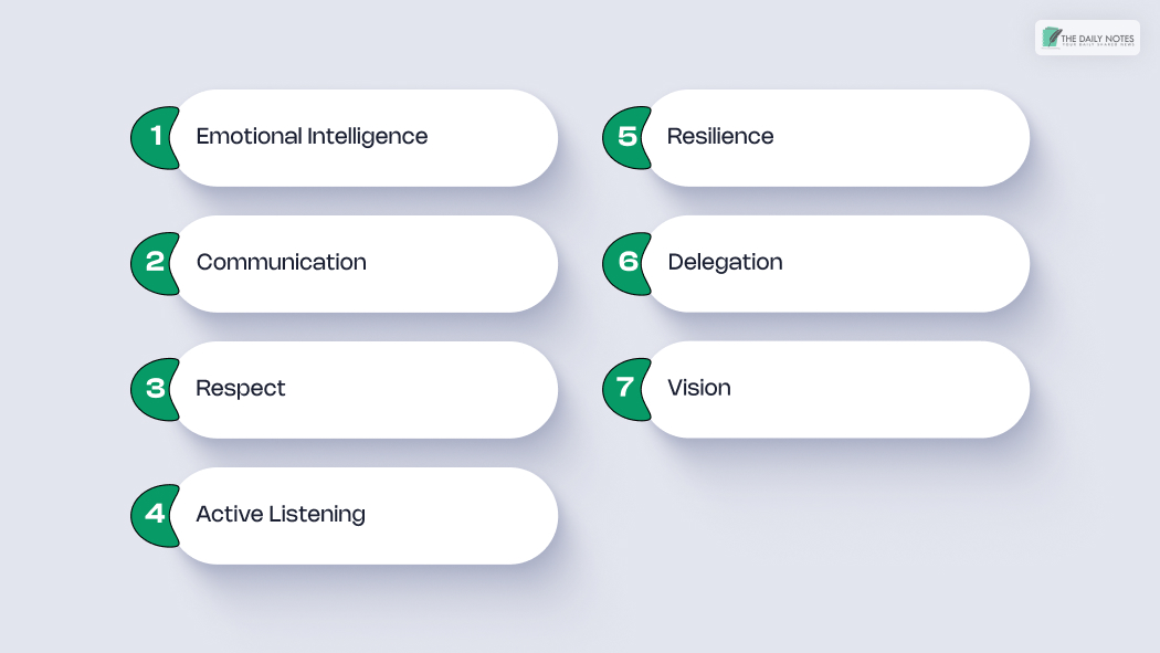 Characteristics of Gentle Leadership