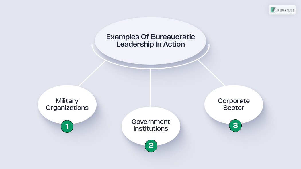 Examples Of Bureaucratic Leadership In Action