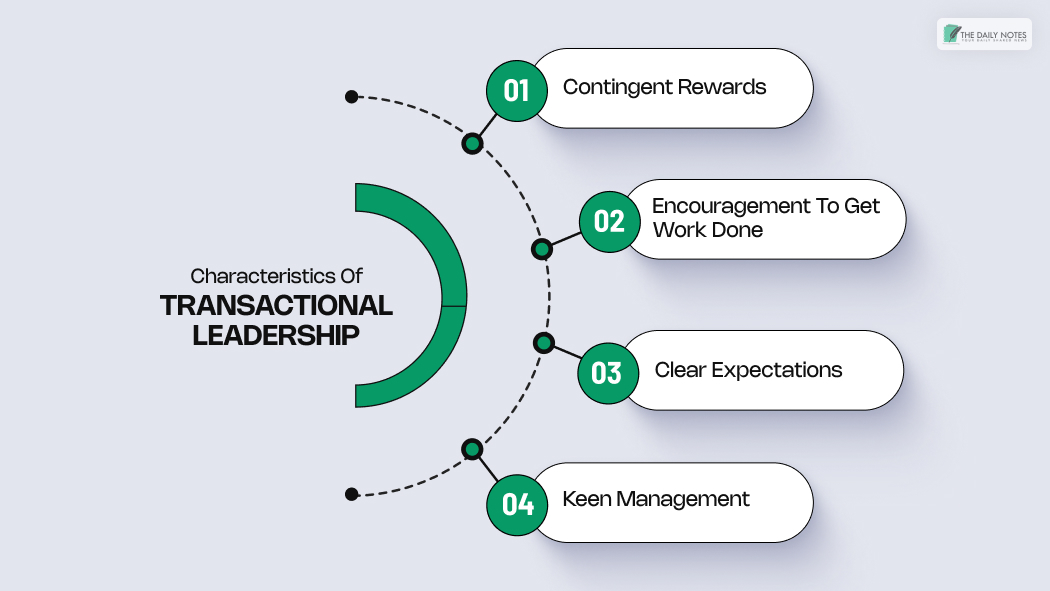 Characteristics Of Transactional Leadership