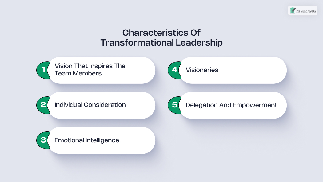 Characteristics of Transformational Leadership