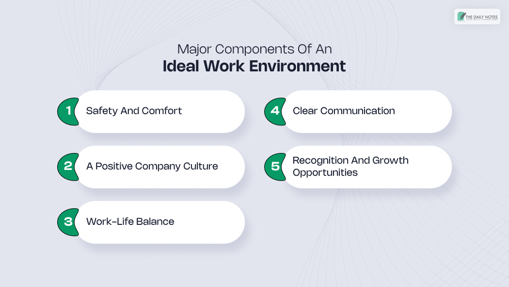 Major Components Of An Ideal Work Environment – What Makes It Work_