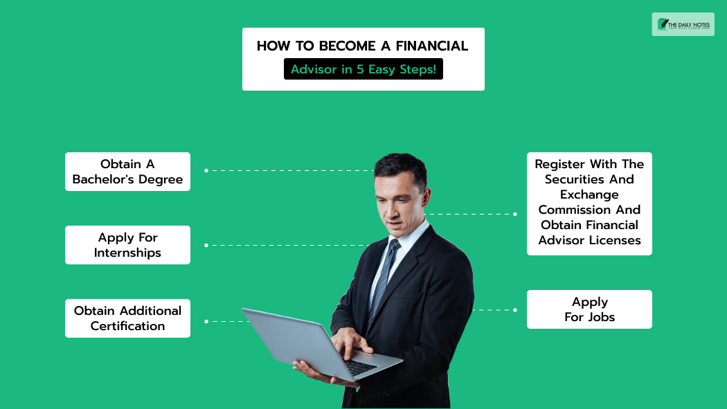 How to Become a Financial Advisor in 5 Easy Steps!