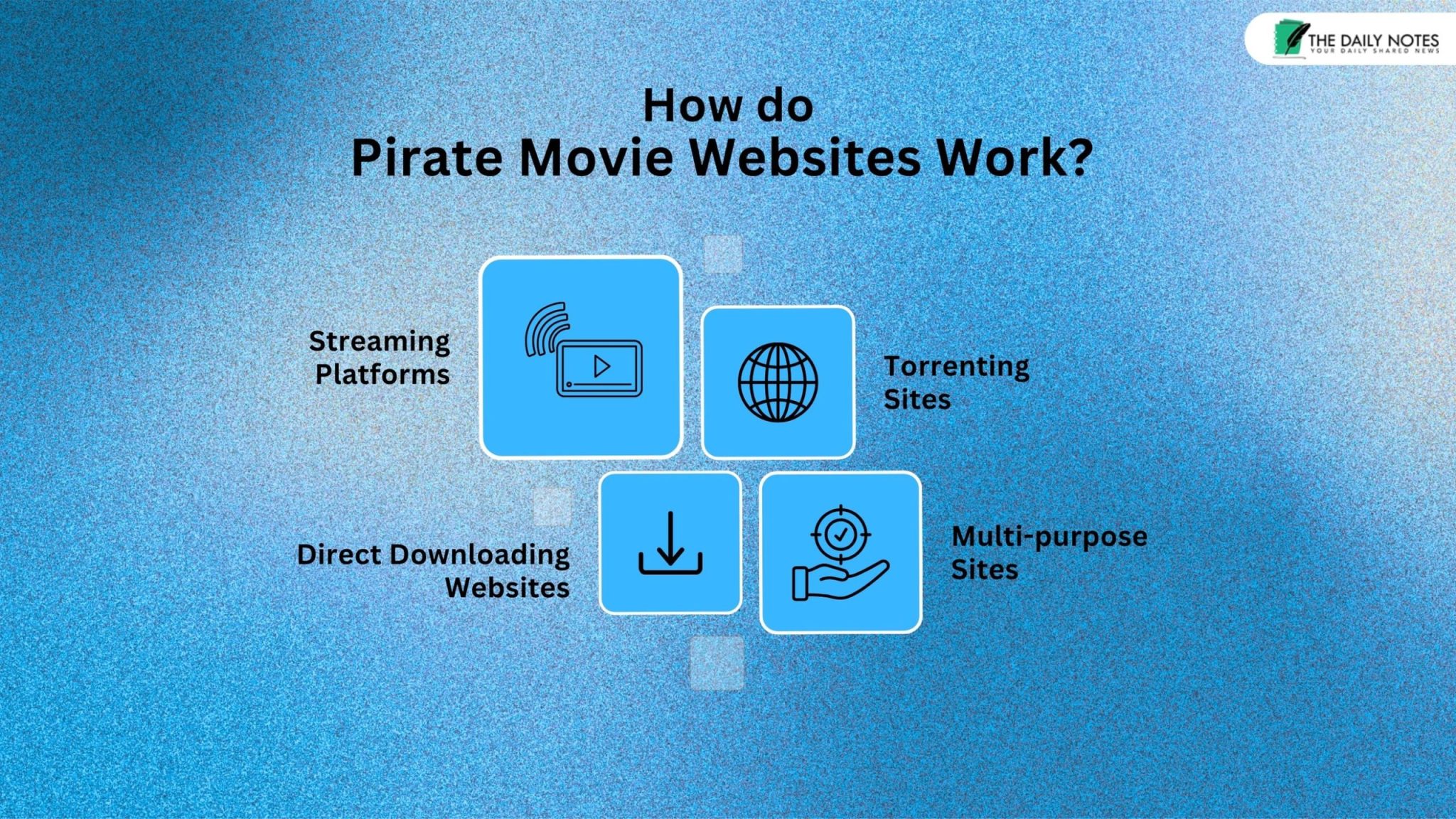 How do Pirate movie websites Work