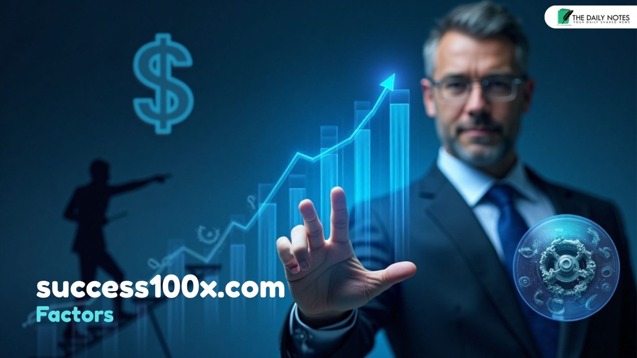 Success100x.com factors