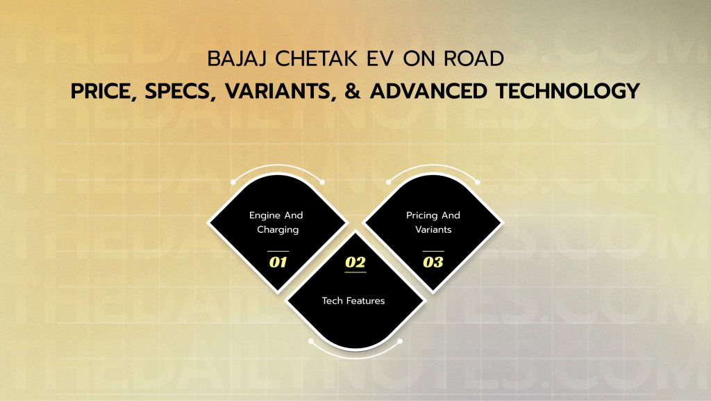 Bajaj Chetak EV On Road Price, Specs, Variants, & Advanced Technology