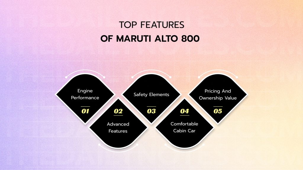 Top Features Of Maruti Alto 800