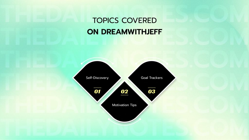 Topics Covered On Dreamwithjeff