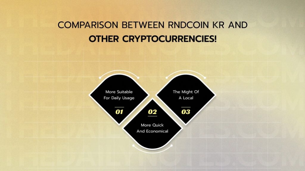 Comparison Between RNDcoin kr And Other Cryptocurrencies!